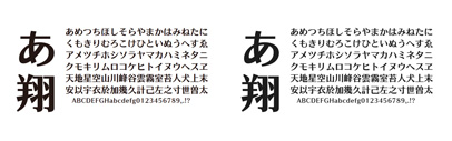 Three new weights were added to Iwata Mingo family.