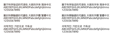Iwata released みんなの文字グローバル (Minna no Moji Global) and みんなの文字ゴシック0213N (Minna no Moji Gothic 0213N).