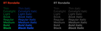 Razzia Type released RT Rondelle.