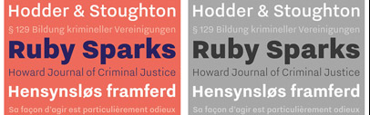 Nitti Grotesk is the proportional companion to Nitti and part of a larger collection of Grotesque-inspired typefaces by Pieter van Rosmalen.