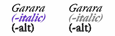 BB-Bureau released italic versions of Garara and Garara-alt.