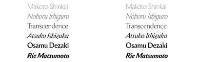 Ceraph was expanded. Thin&sbquo; Light&sbquo; Medium&sbquo; Semi-Bold&sbquo; and Bold were added.