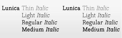 Italics were added to Lunica by @olofch