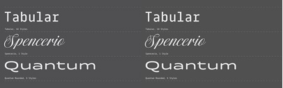 Tabular‚ Spencerio & Quantum Rounded by @itfoundry
