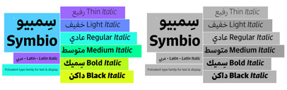 Symbio‚ a low contrast multi-script (Arabic/Latin) typeface‚ designed by Rui Abreu