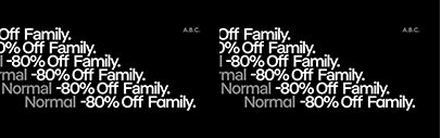 ABC Normal by Miguel Hernández and Tania Chacana. ABC Normal Family is 80% off until December 28.