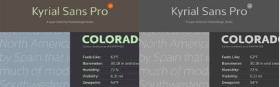 Kyrial Sans and Kyrial Display font family at 70% off till May 2.