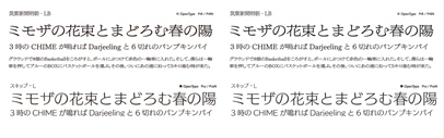 Fontworks released 筑紫新聞明朝-LB (Tsukushi Shimbun Mincho-LB) and Pro/ProN version of スキップ (Skip).