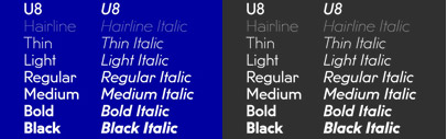 Fatype released the italic styles of U8. The family now consists of 14 styles.